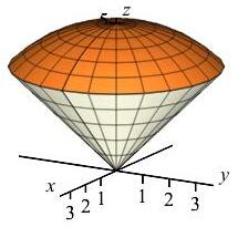 The plot shows an ice cream cone. The sides are at 45 degrees and
      the top is a piece of a sphere.